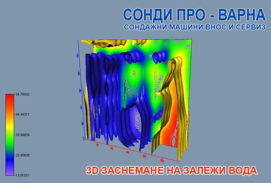 3D заснемане до 600 м за подводни води, кухини, метали, кабели=1200лв