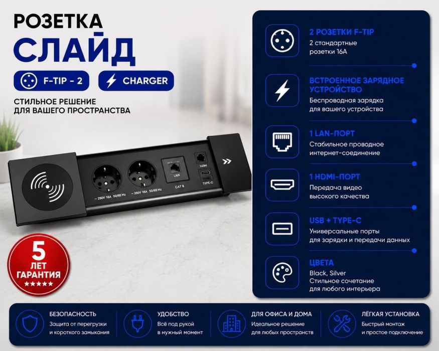 Розетка встраиваемая Лючок Socket Наполная врезная HDMI USB RJ45 сеть