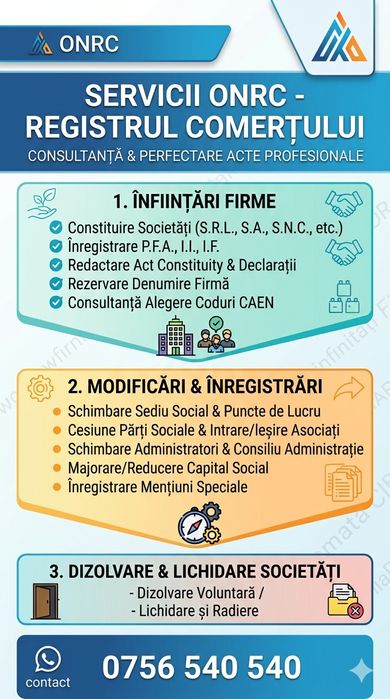 Servicii ONRC, infiintare firma si actualizari