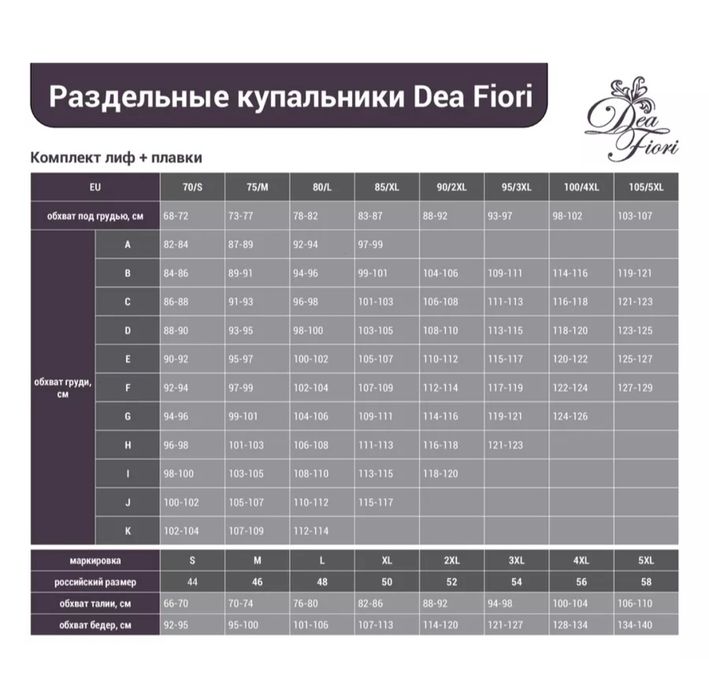 Продам купальник