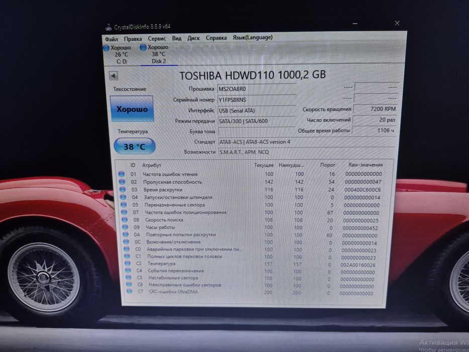 Жёсткие диски на 1Tb