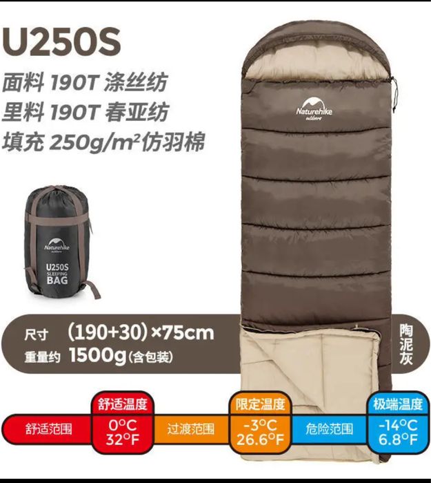 Фирменные спальные мешки Naturehike U250S