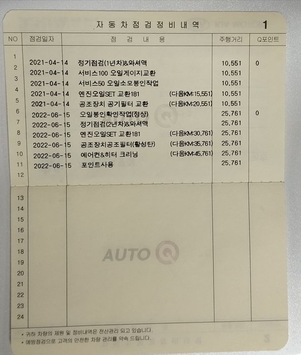 Продаётся Киа К7