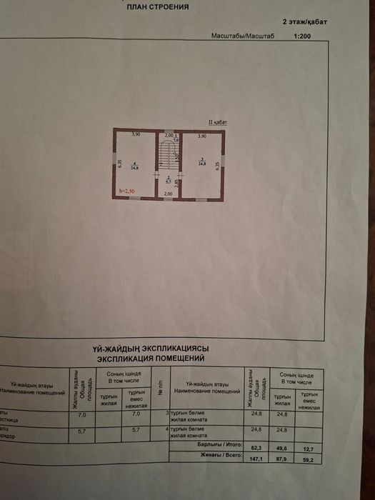 Продается коттедж , район Строитель.
