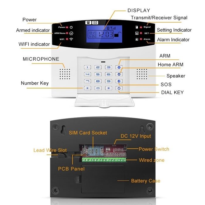 Tuya GSM & WiFi алармена система за умна защита