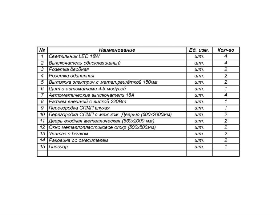Контейнер туалет, санузел