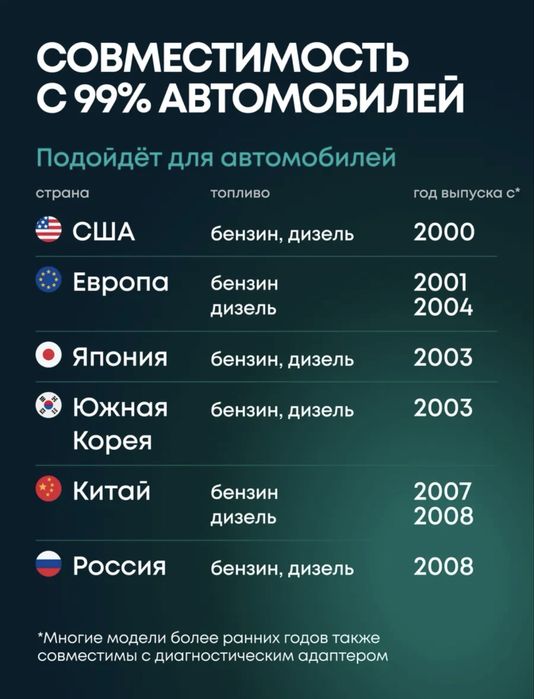 Продаю автосканер rocodil skanX