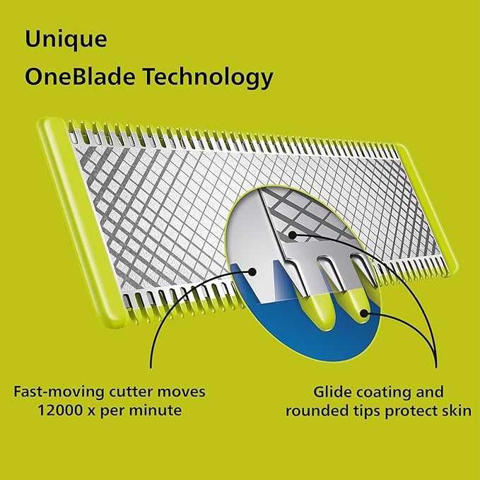 Електрическа самобръсначка Philips OneBlade QP2824/31 тример за тяло