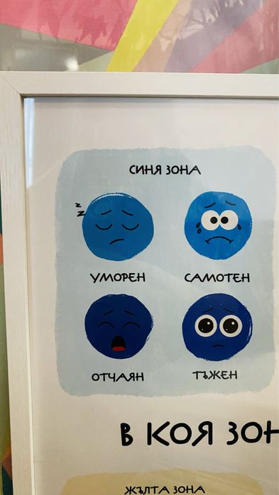 Монтесори постери - Емоции