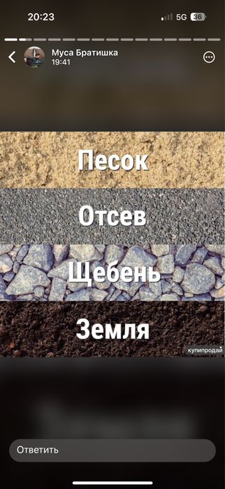 Отсев  чернозем перегной