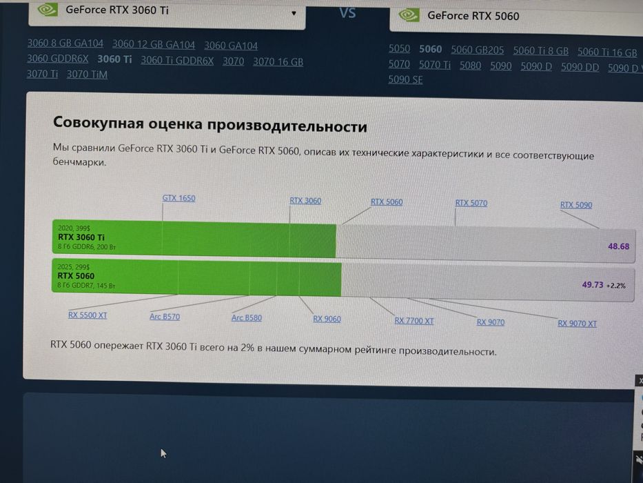 Игровой компьютер + монитор