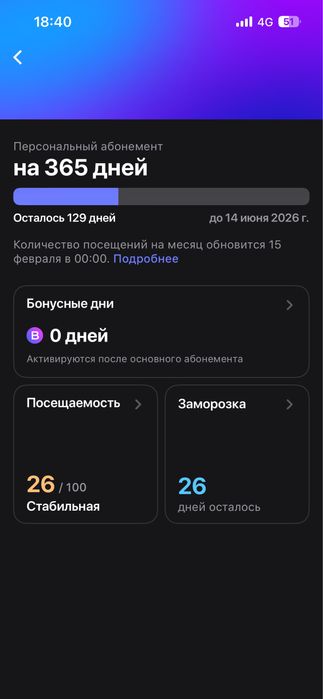 1 fit абономент 129 дней