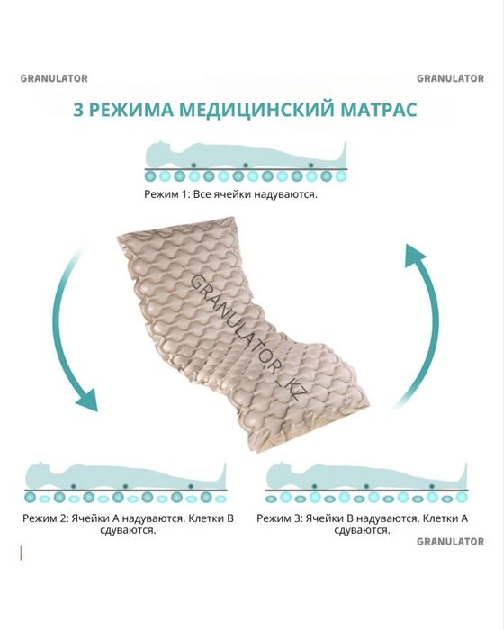 Противопролежневый матрас