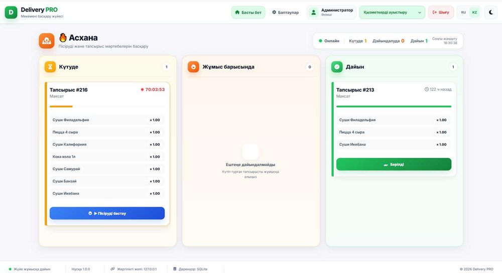 Современная программа для кафе, ресторанов DeliveryPRO | Уральск-89900