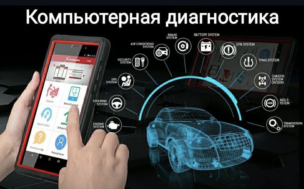 Диагностика авто