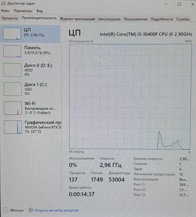 Мощный Компьютер в комплекте