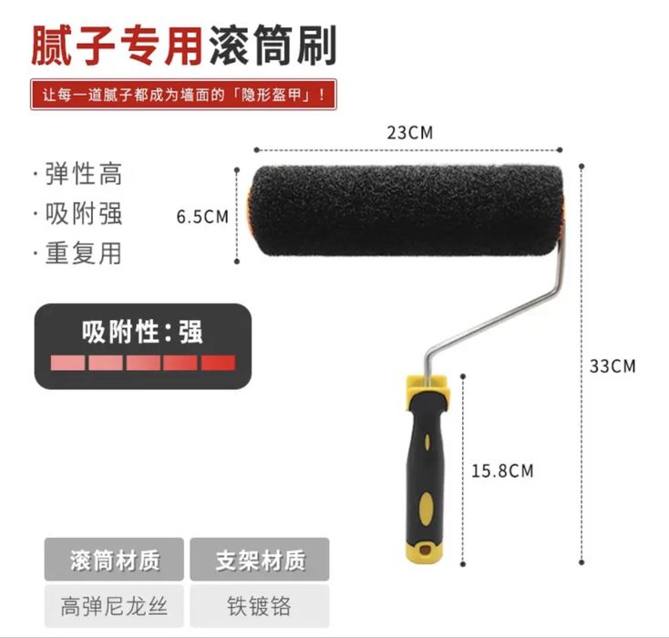 Инструменты для шпаклевки стен