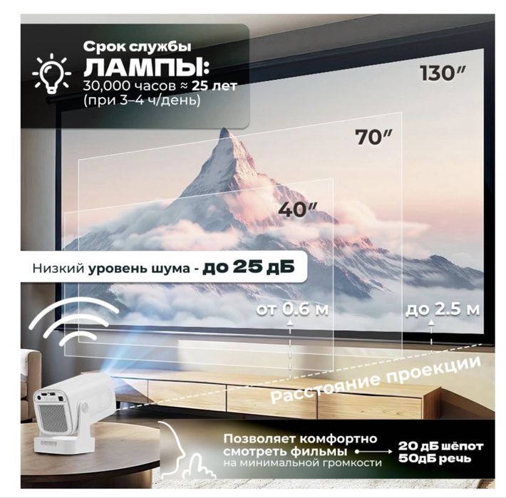 Портативный проектор с автофокусом