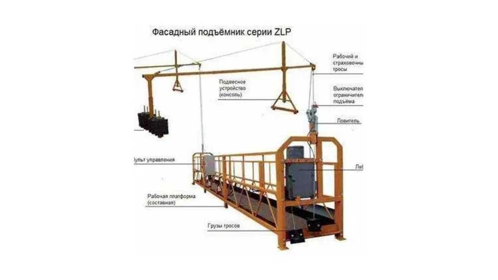 Люлька ZLP 630 люлька злп 630 фасадная люлька фасадный подьемник фасад
