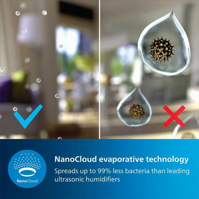 Овлажнител за въздух Philips Series 3000 HU3916 10 NanoCloud
