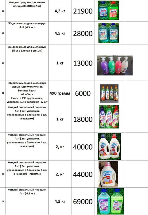 Парашок для оптовый склад для жидкий мило + гел  качствиный