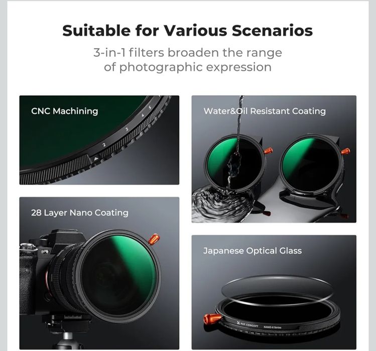 kit de filtre K&F Concept Nano-X Series