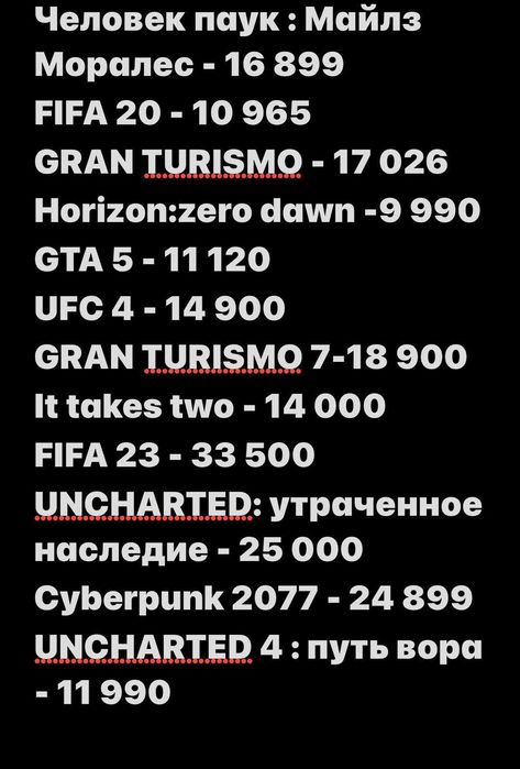 PlayStation 4 + 12 топовых дисков + 2 геймпада.