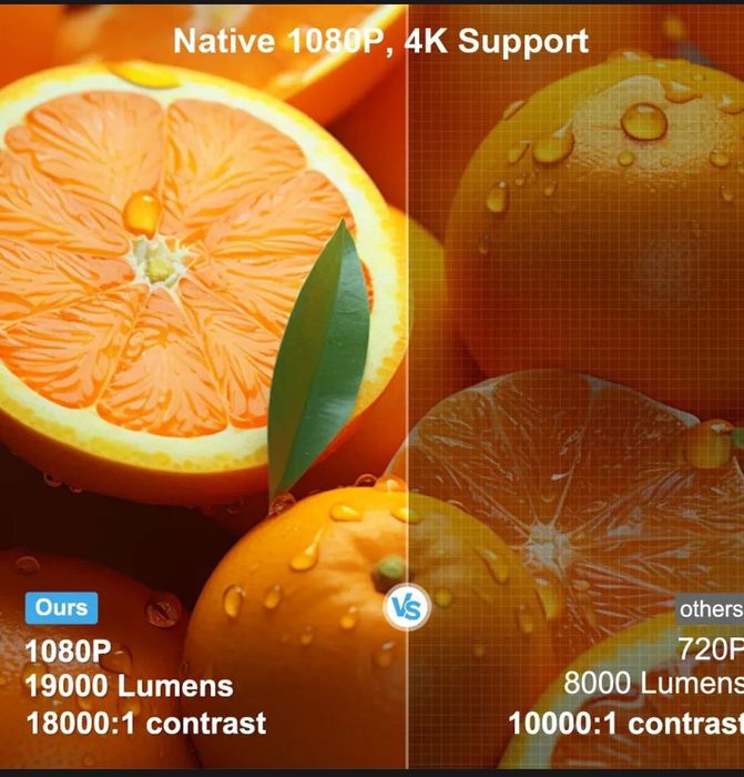 Проектор TDA7W smart