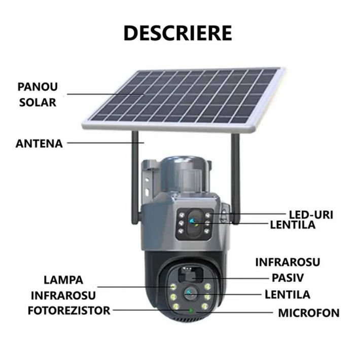 Camera Video Supraveghere dubla WIFI panou solar, 2 camere, 6MP, inregistrare card sau cloud