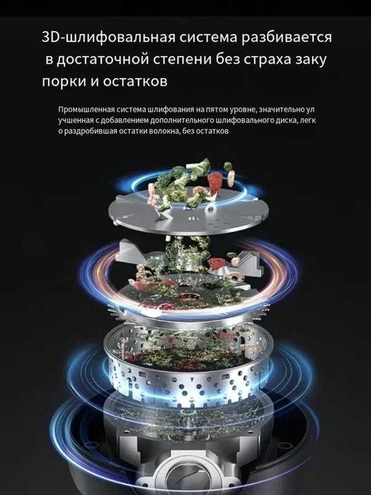 Haier Измельчитель бытовых отходов LD820-E1