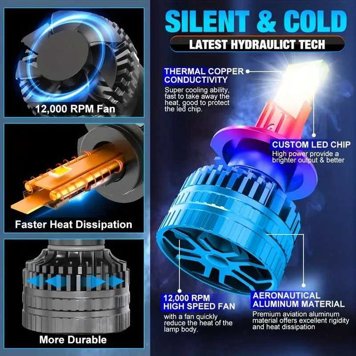 Н7 и Н4 крушки, 75000 лумена 6500K, CSP чип