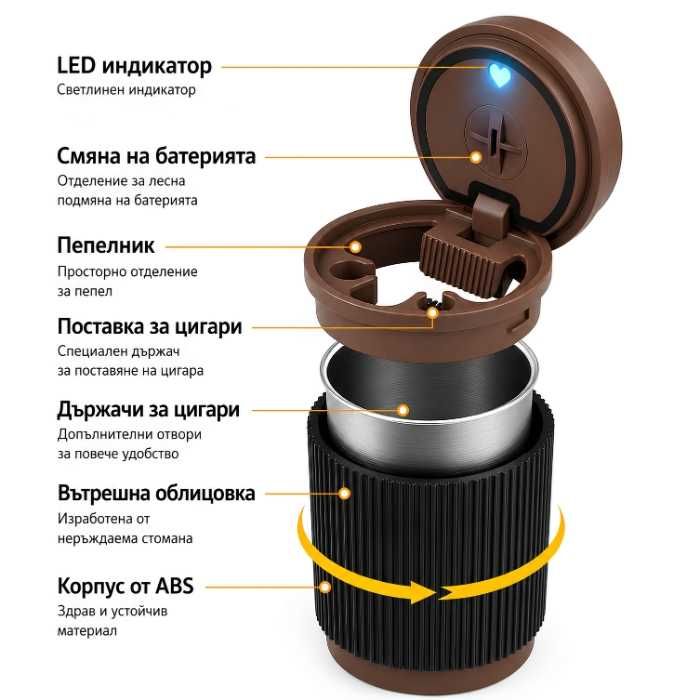 Автомобилен пепелник с LED осветление и капак