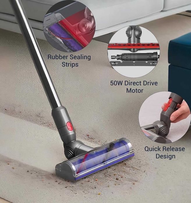 Четка за прахосмукачка Dyson Vacuum Cleaners: V7, V8, V10, V11, V15