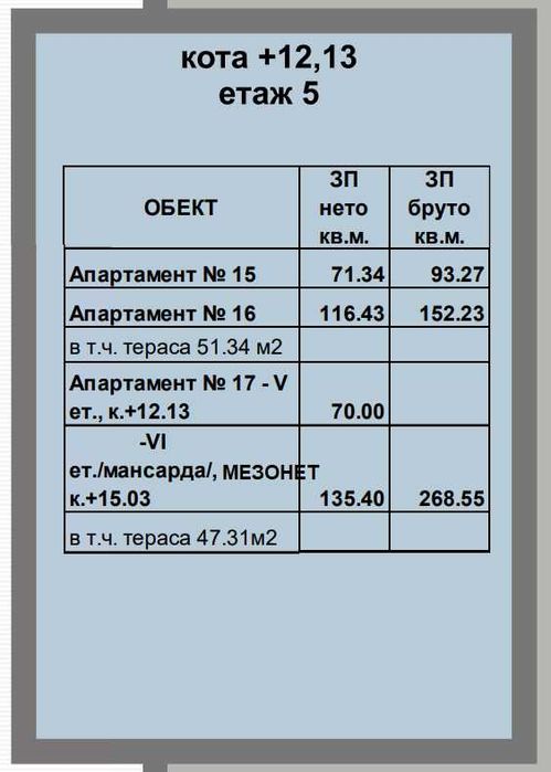 Продава се Мезонет в Стара Загора, Била - 268 кв.м за 903 €/кв.м - Снимка #3