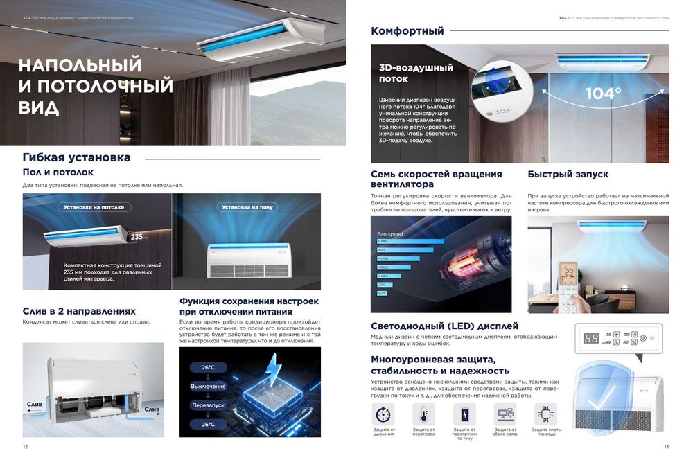 Напольный и потолочный кондиционер от TCL Cassette 360° R32 Inverter