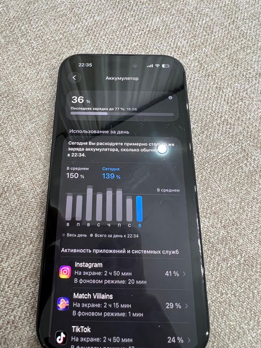 Продам Iphone 15