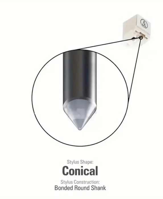 Грамофонна доза Audio Technica AT3600L