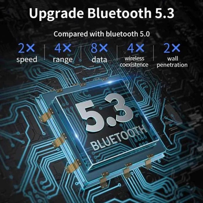 USB Bluetooth 5.3 адаптер. За компютър, лаптоп