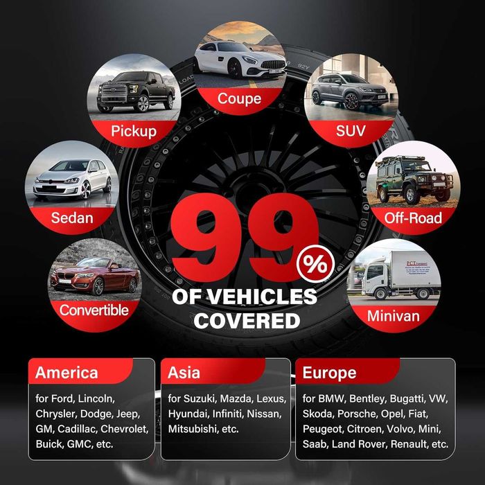 TPMS Датчик за гуми Autel MX-Sensor 433/315MHz,100%покритие,8г. Гаран