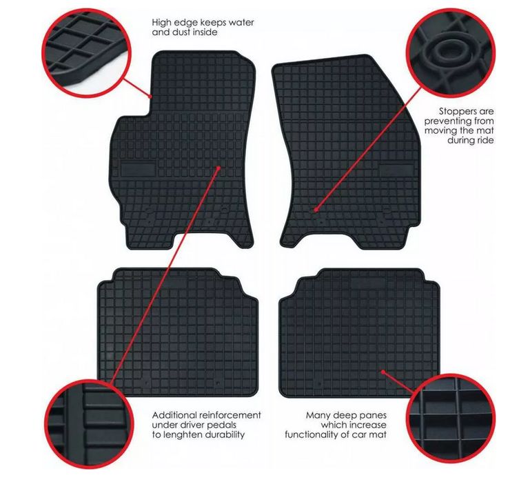 Covorase cauciuc Volkswagen Transporter T6 2015 - 2019