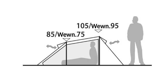 Туристическа палатка Robens Arch 2