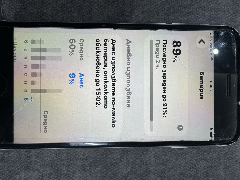 Iphone SE - 128 GB