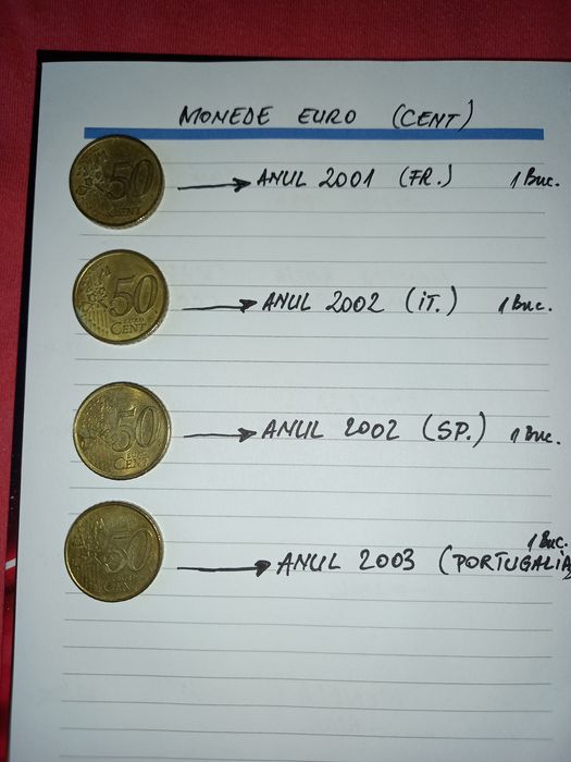 Colecție Monede&Bancnote