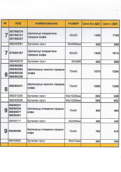 Ххидравлични  Цилиндри ЗА JCB  4cx  3cx