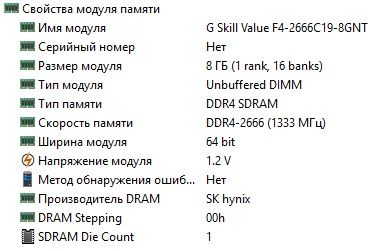 DDR4 комплект 16Gb