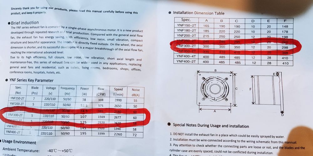 Вентилатор за вентилация професионален