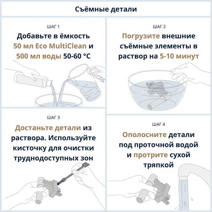 Средство для очистки DeLonghi DLSC550