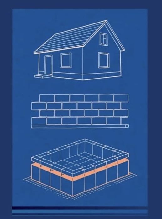 Услуги каменщика