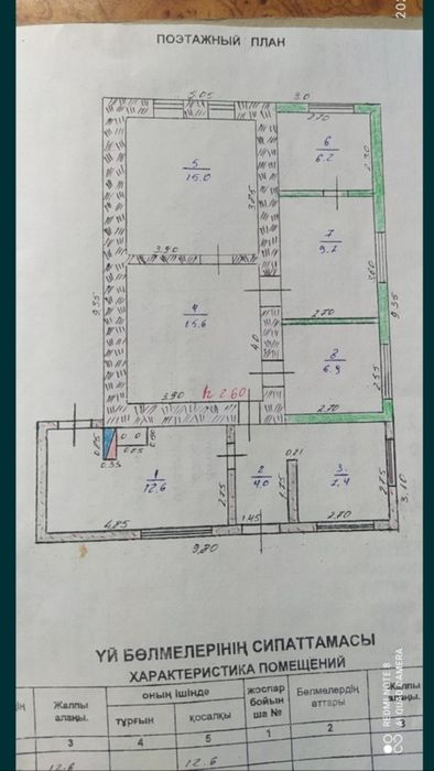 Продам частный дом в хорошем районе