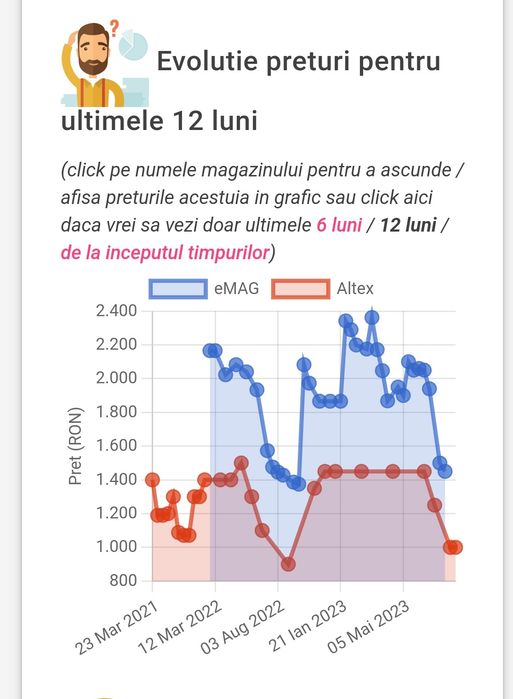 Aparat aer conditionat portabil BEKO